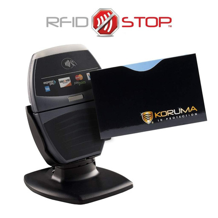 RFID Card Protector - Credit/Debit Card Sleeve 