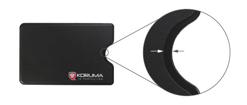 Hard Plastic RFID Blocking Card Sleeve (Black)