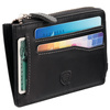 RFID blocking small zipper wallet (Black)