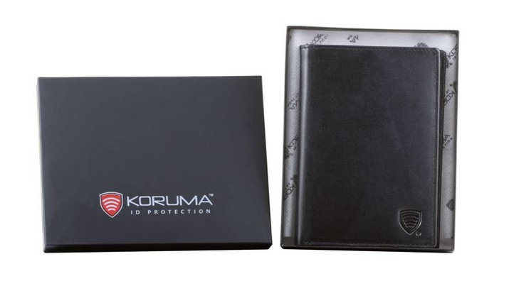 Travel Wallet - RFID Protected 