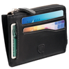 RFID blocking small zipper wallet (Black)