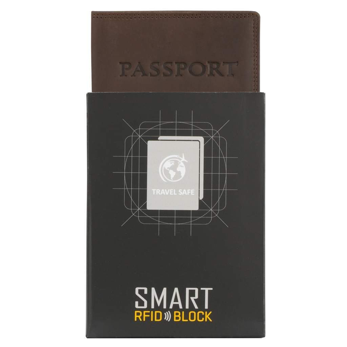Travel - Passport Cover - RFID Protected