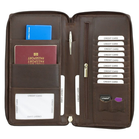 Travel Organizer - RFID Protected - Family Size