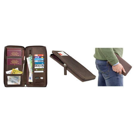 Travel Organizer - RFID Protected - Family Size